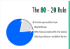 pareto1