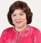 Dato' Dr Mahani Zainal Abidin