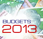 Budgets are about making best decisions