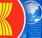 Putting ASEAN in Order