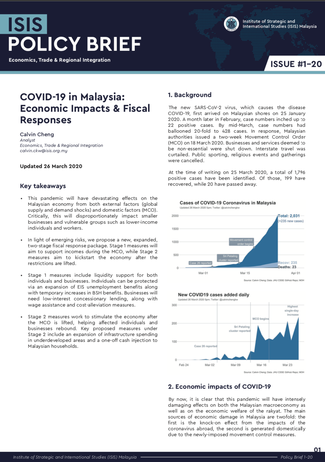 Cases malaysia covid Malaysia