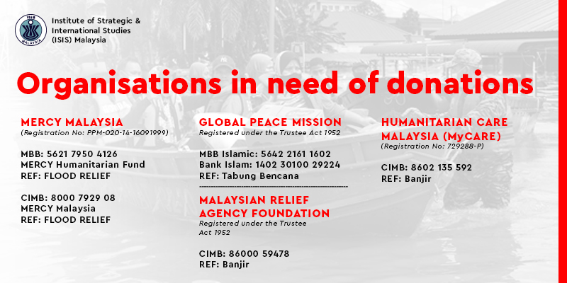 ISIS Malaysia  Institute of Strategic and International Studies 
